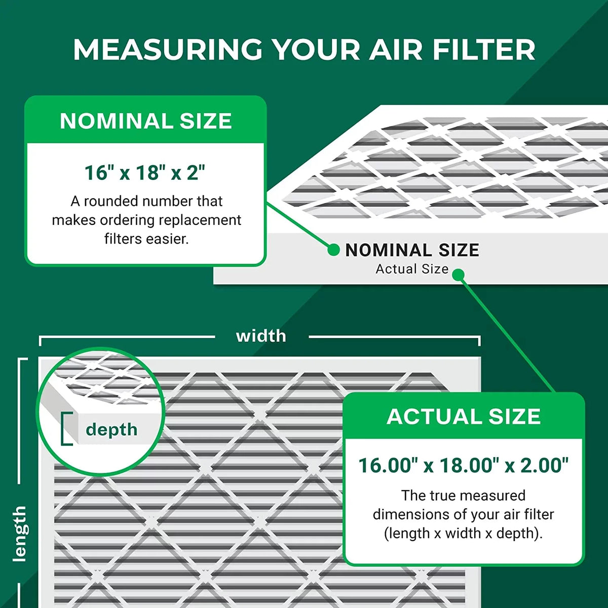 Filterbuy 16x18x2 MERV 8 Pleated HVAC AC Furnace Air Filters (4-Pack)