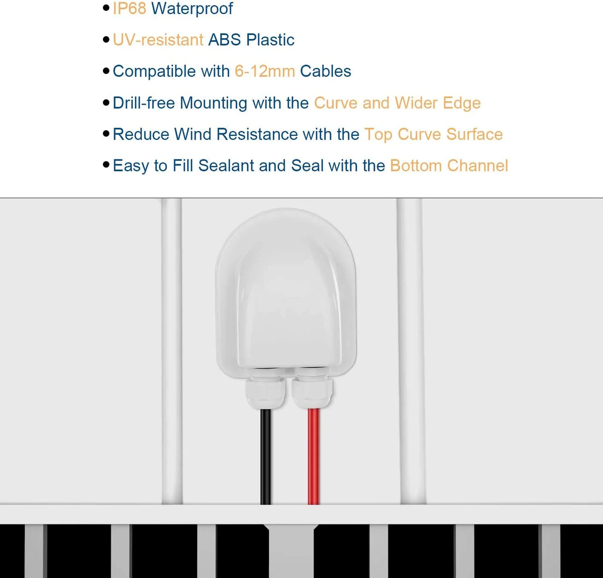 Restmo IP68 Waterproof Solar Cable Entry Gland, Weather Resistant Dual Cable Entry Housing for Solar Panels of RV, Caravan, Marine, Boat, Cabin, White