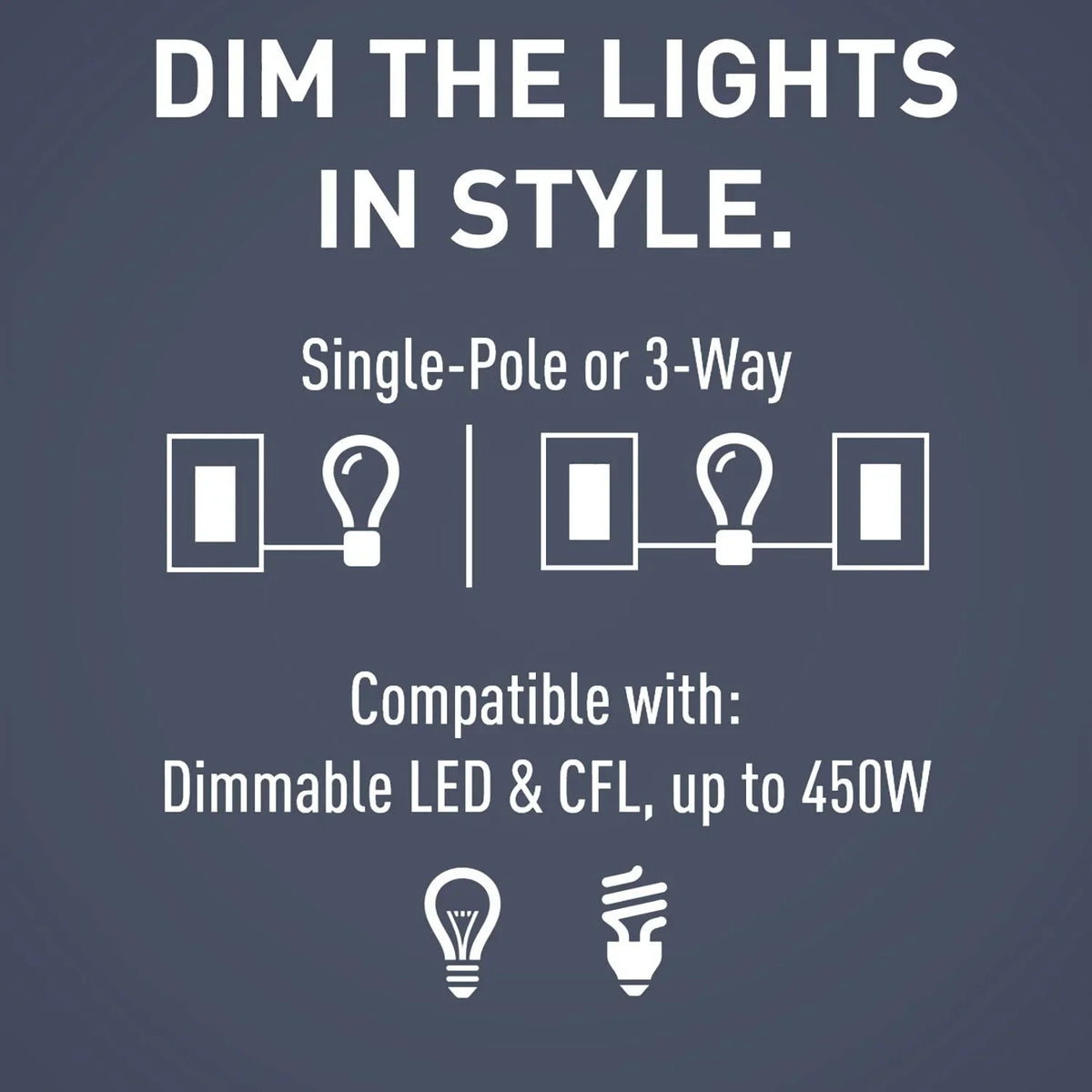 Legrand - Pass & Seymour Radiant Dimmer Light Switch, Single Pole Dimmer Switch and 3 Way Rocker Wall Switch, Interchangeable Tri-Color Faceplates Paddle Dimmer, RHCL453PTCCCV4, 1 Count