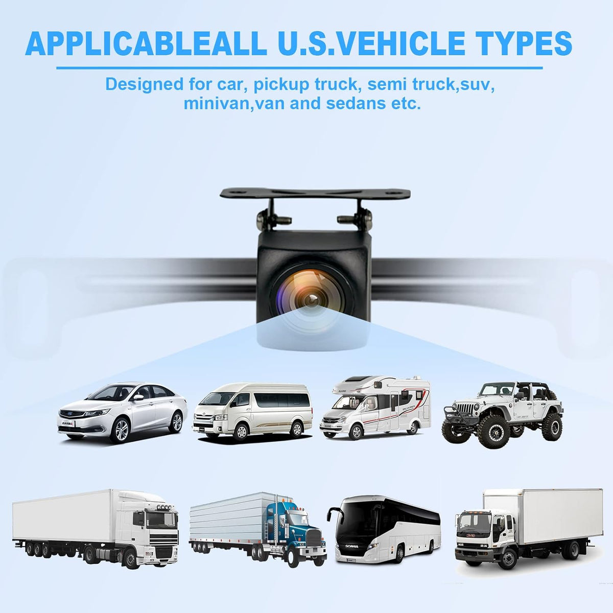 Backup Camera, HD Waterproof Ip69K Backup/Front View Camera, Rear View Camera 720P HD Star Light Night Vision and 140°All-Round View, Reverse Camera Systems for Cars, Trucks, RV, SUV,Van Jet