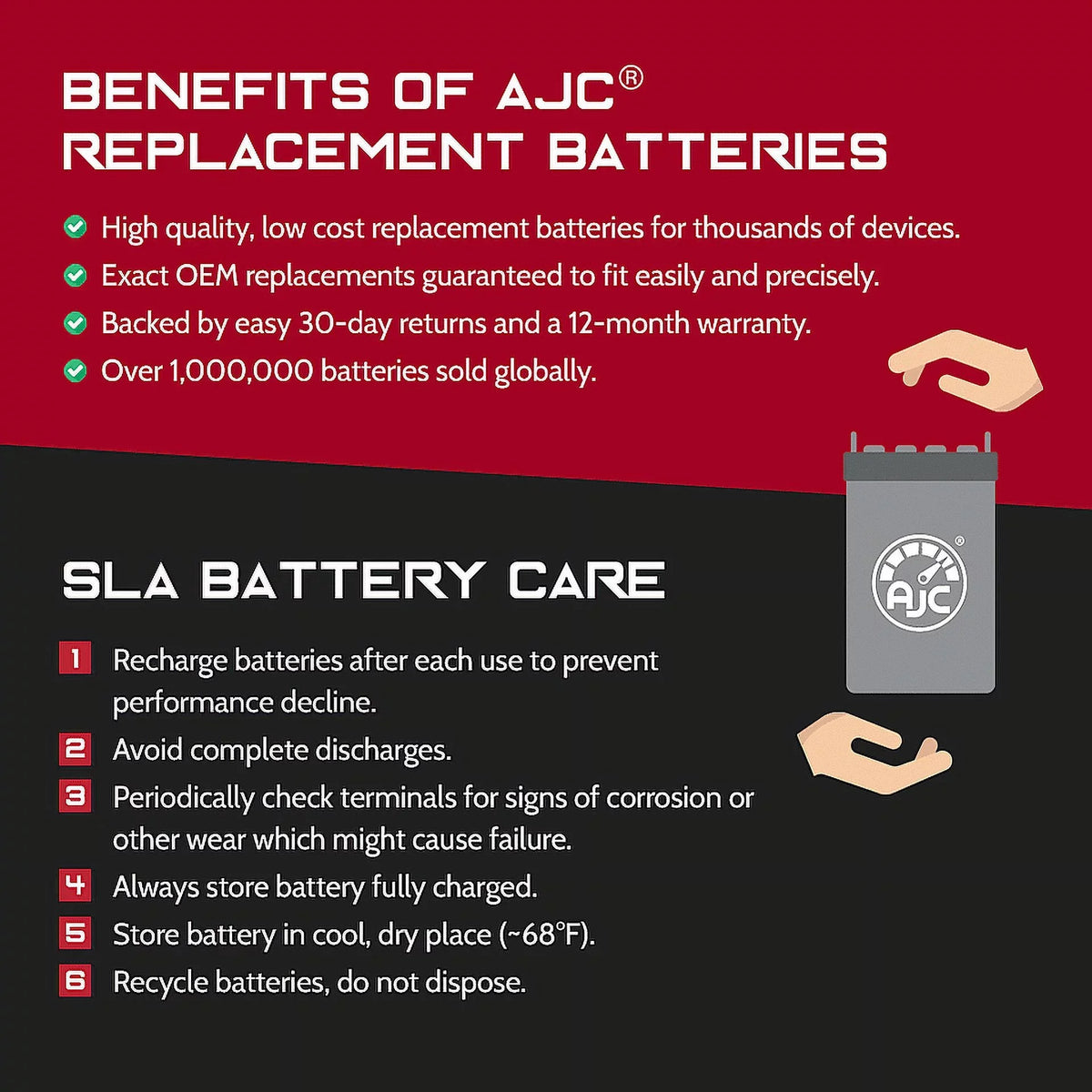 AJC Battery Compatible with Sea-Doo RXT X aS 260 1494CC Personal Watercraft Replacement Battery (2011-2016)