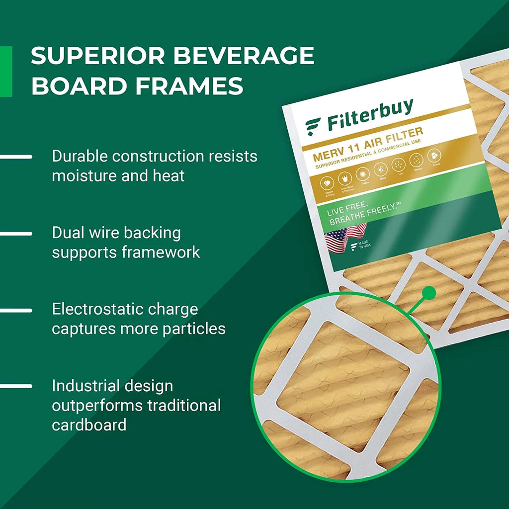 Filterbuy 12x36x2 MERV 11 Pleated HVAC AC Furnace Air Filters (2-Pack)