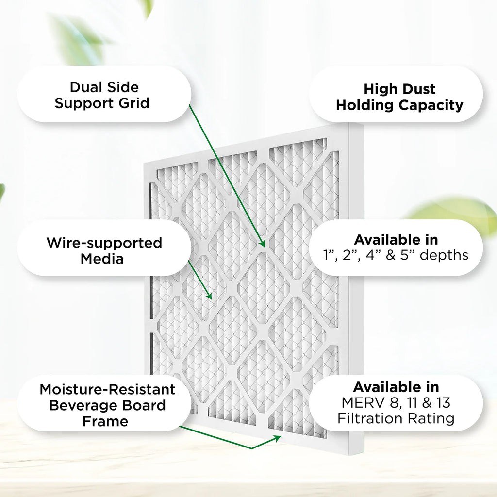 10x20x2 MERV 11, MPR 1000 Pleated AC Furnace 2" Air Filters by Pamlico. Quantity 6. Actual Size: 9-1/2 x 19-1/2 x 1-3/4