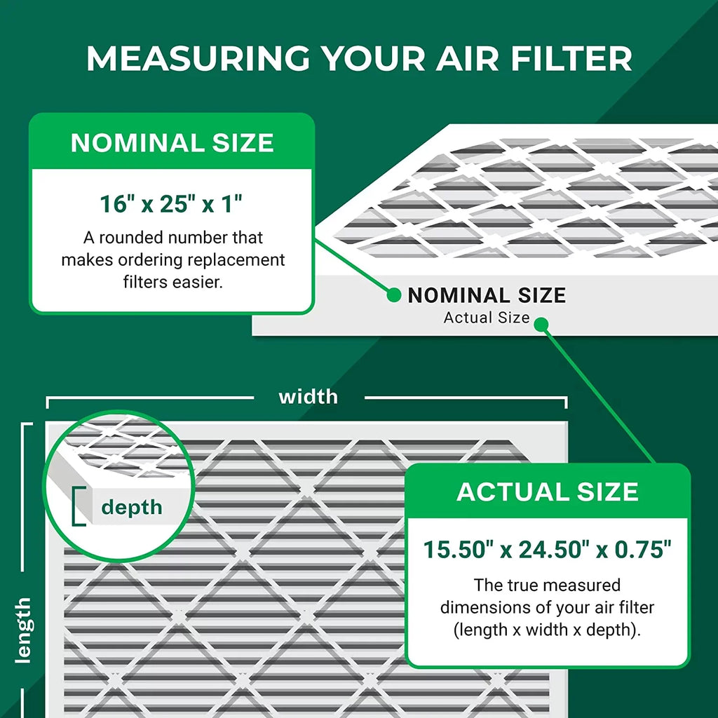 Filterbuy 16x25x1 MERV 8 Odor Eliminator Pleated HVAC AC Furnace Air Filters with Activated Carbon (1-Pack)