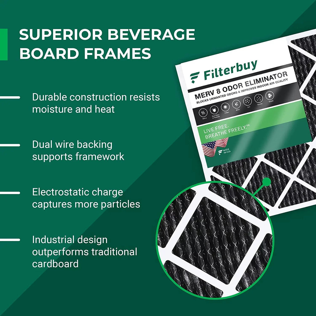 Filterbuy 16x25x1 MERV 8 Odor Eliminator Pleated HVAC AC Furnace Air Filters with Activated Carbon (6-Pack)