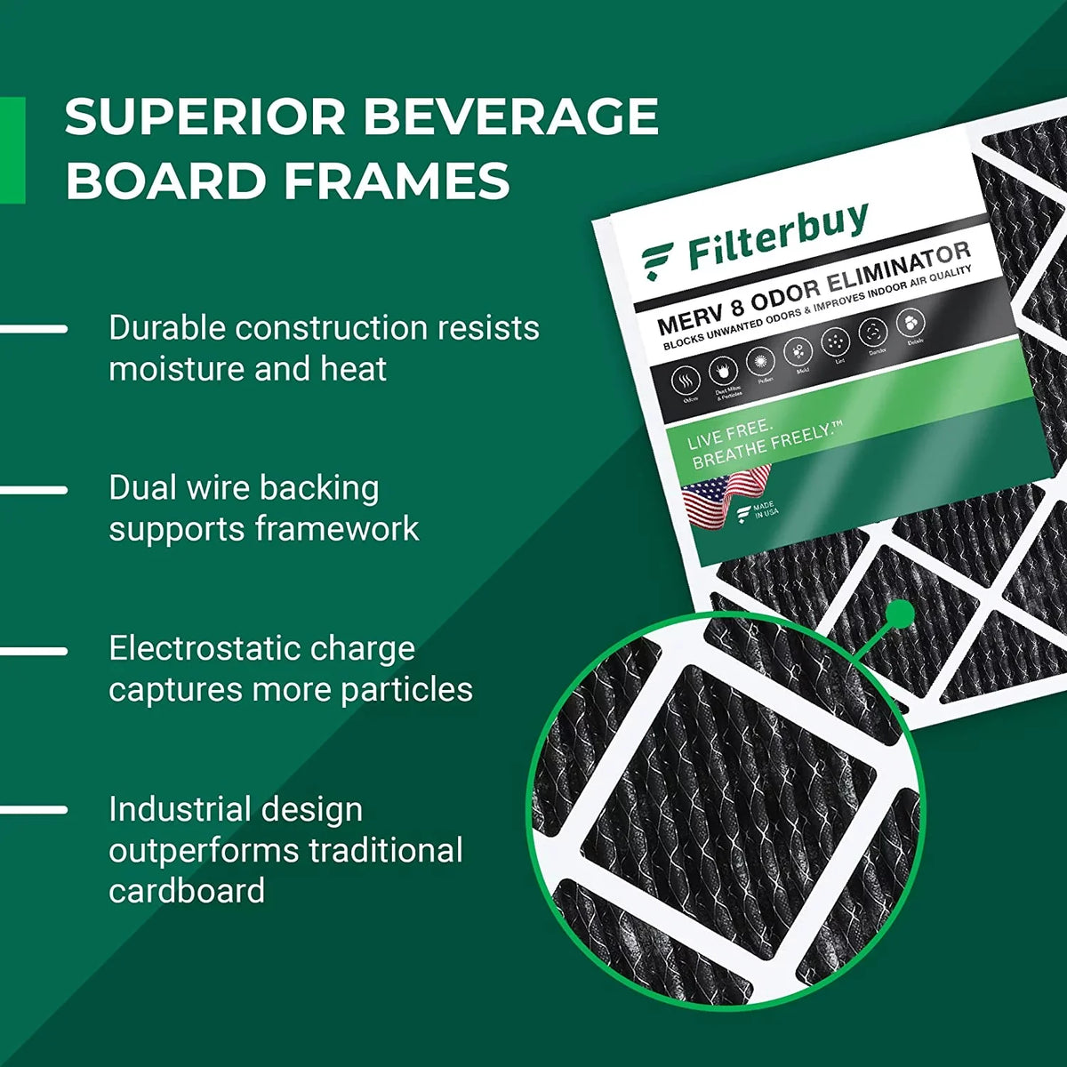 Filterbuy 16x25x1 MERV 8 Odor Eliminator Pleated HVAC AC Furnace Air Filters with Activated Carbon (6-Pack)