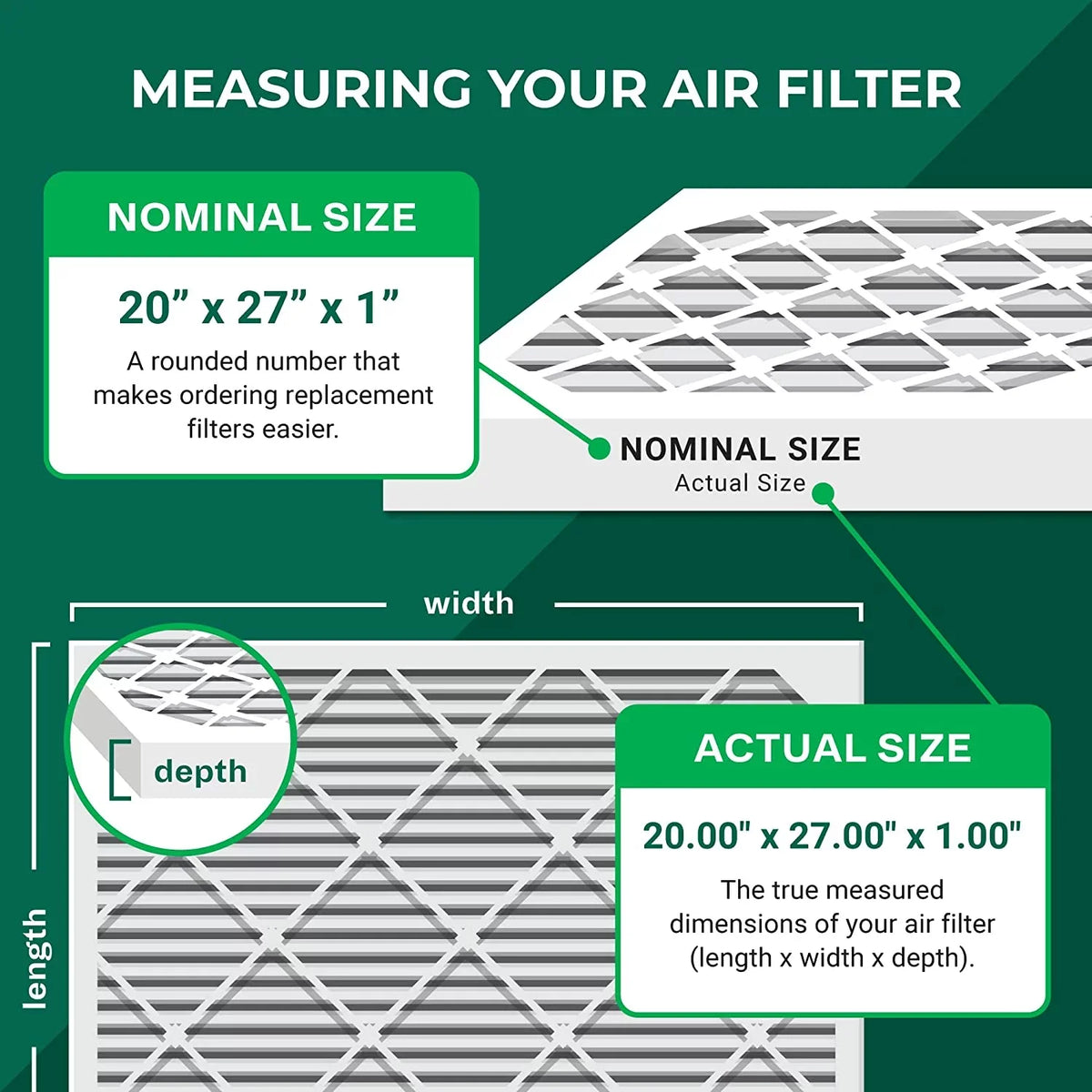 Filterbuy 20x27x1 MERV 8 Pleated HVAC AC Furnace Air Filters (4-Pack)