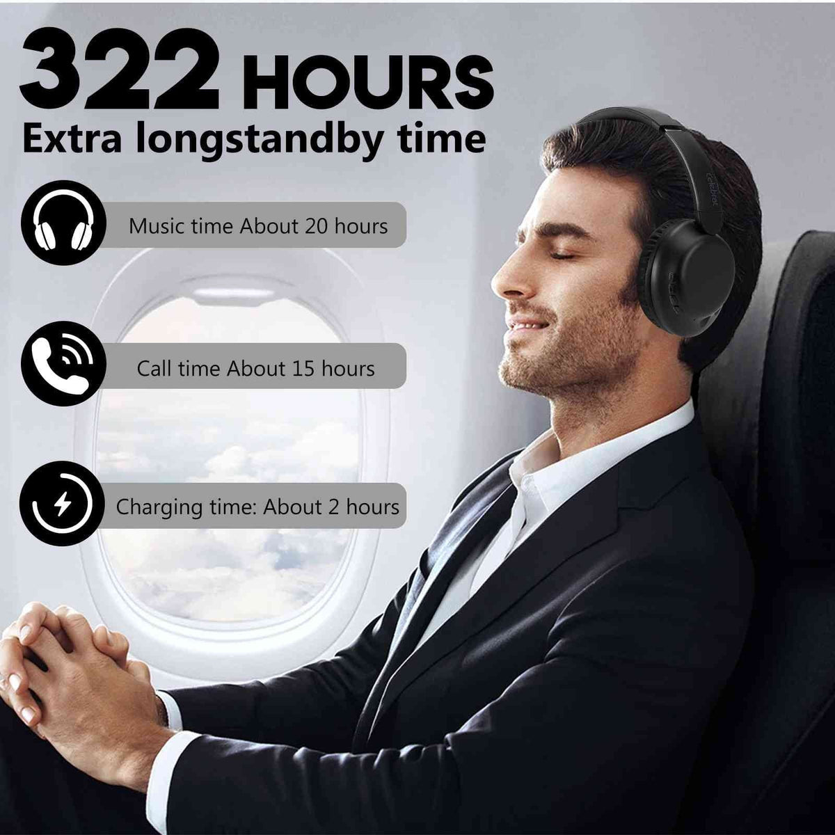 UrbanX Perfect Comfort 955 II Overhead Wireless Bluetooth Headphones For Gear S3 classic LTE Noise-Cancelling, with – Jet
