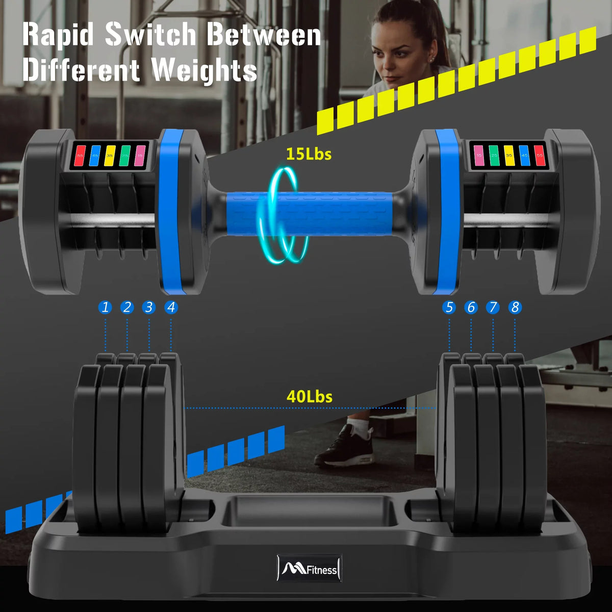Adjustable Dumbbell - 55lb Single Dumbbell with Anti-Slip Handle, Fast Adjust Mass by Turning Handle with Tray, Exercise Fitness Dumbbell Suitable for Full Body Workout