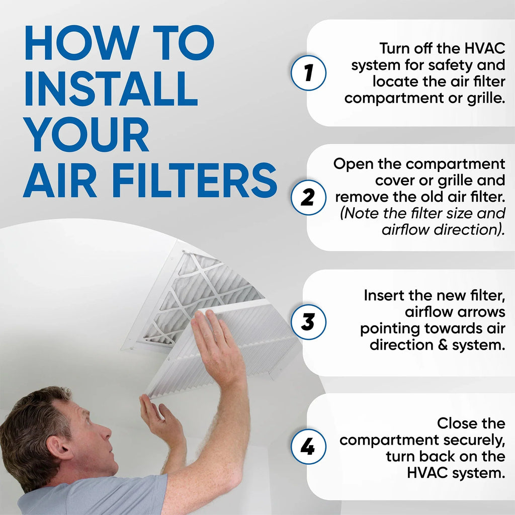 2 Pack of 16x20x4 MERV 11 Pleated 4" Inch Air Filters by Glasfloss. Actual Size: 15-1/2 x 19-1/2 x 3-3/4