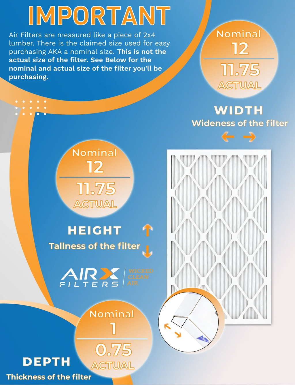 12x12x1 Air Filter MERV 13 Rating, 12 Pack of Furnace Filters Comparable to MPR 1500 - 2200 & FPR 9 - Made in USA by AIRX FILTERS WICKED CLEAN AIR.