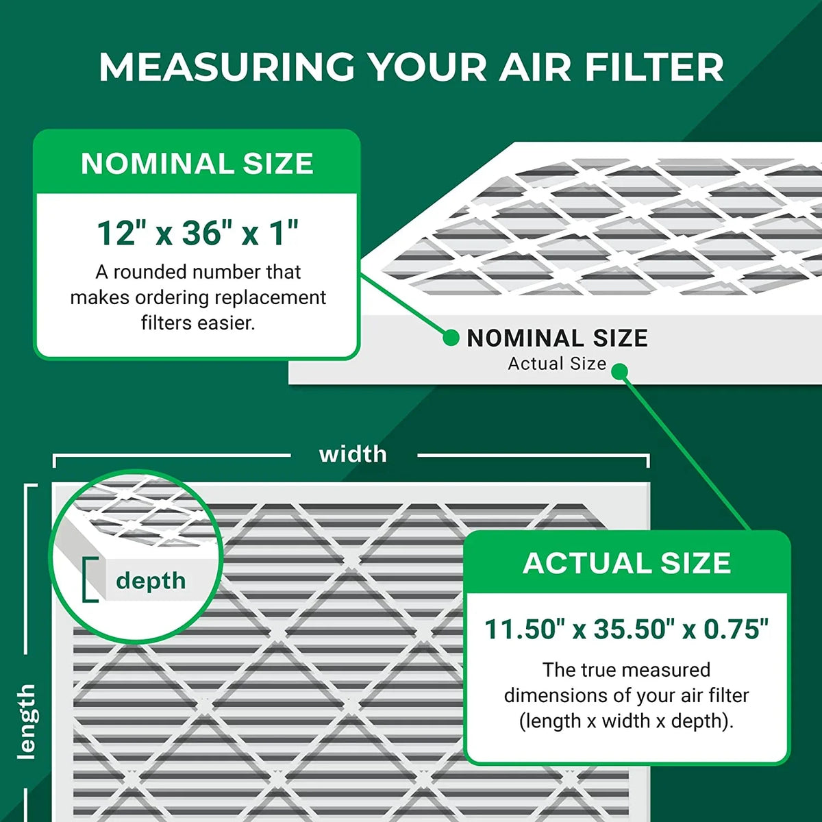 Filterbuy 12x36x1 MERV 8 Pleated HVAC AC Furnace Air Filters (6-Pack)